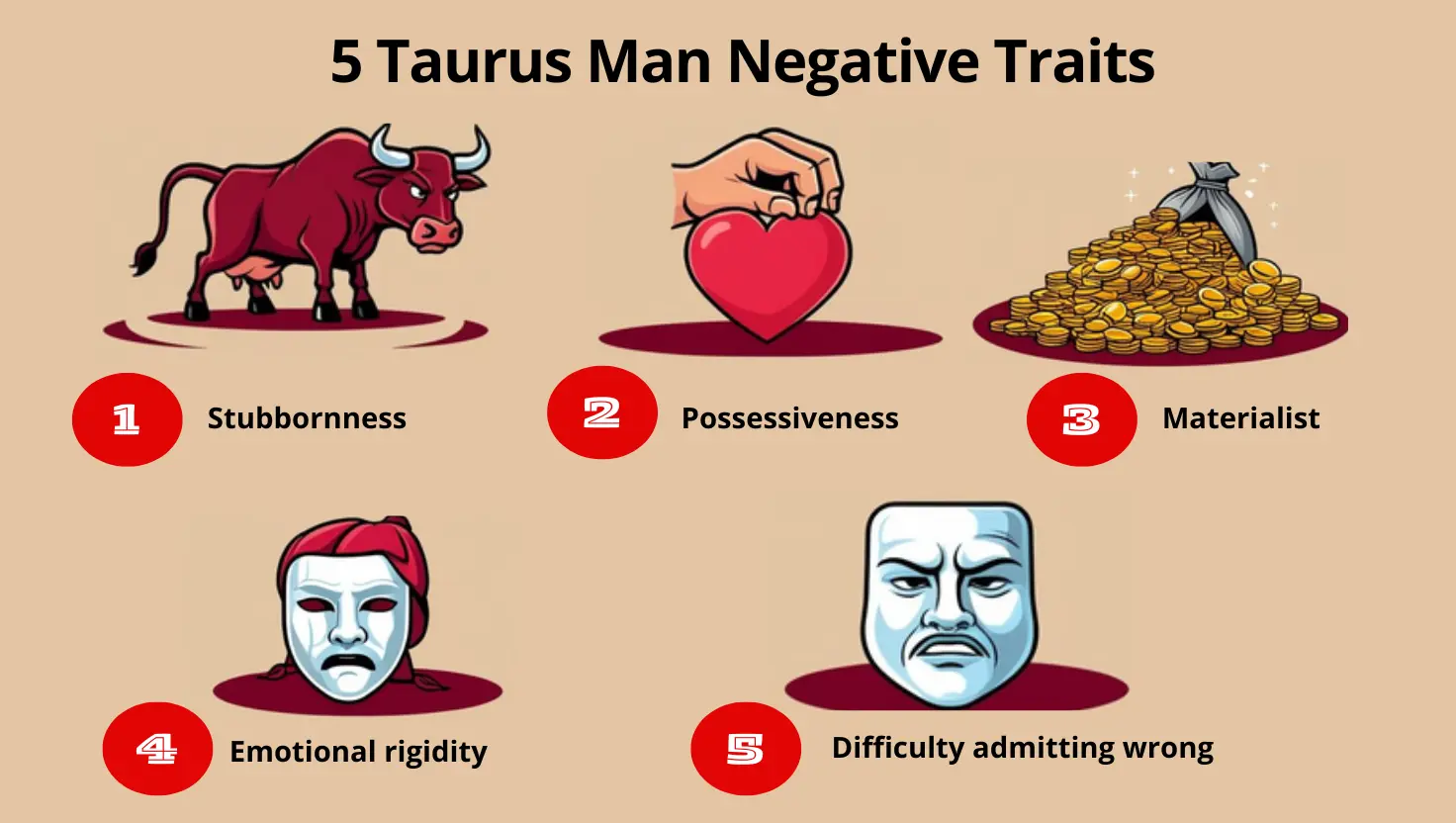 Taurus Man Negative Traits: 5 Dark Sides Revealed 1 taurus man negative traits